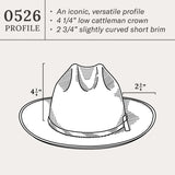 Open Road 10X Straw Hat | Toast | Stetson