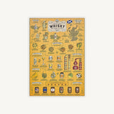 Whisky Lover's 500 Piece Jigsaw Puzzle | Ridley's Games