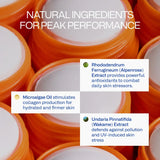 Peak Performance SPF 50 Sunscreen | Jumbo Stick | Freaks of Nature