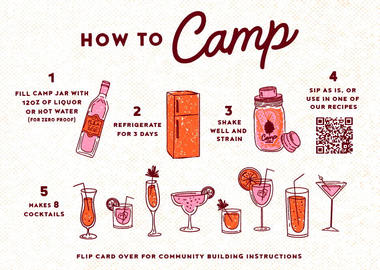 The Old Fashioned Kit | Camp Craft Cocktails