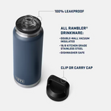 Rambler 36 oz Water Bottle | Blue Camo | YETI