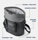 Hopper M30 Tote Soft Cooler | Wetland Camo | YETI