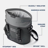 Hopper M30 Tote Soft Cooler | Olive/Black | YETI