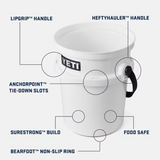 Loadout Bucket | Charcoal | YETI